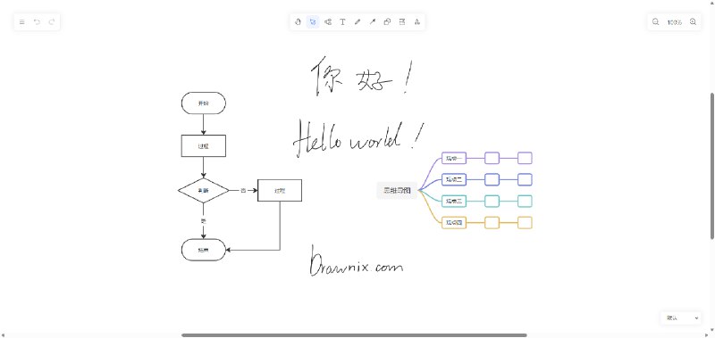 Drawnix：无限画布上的开源白板工具