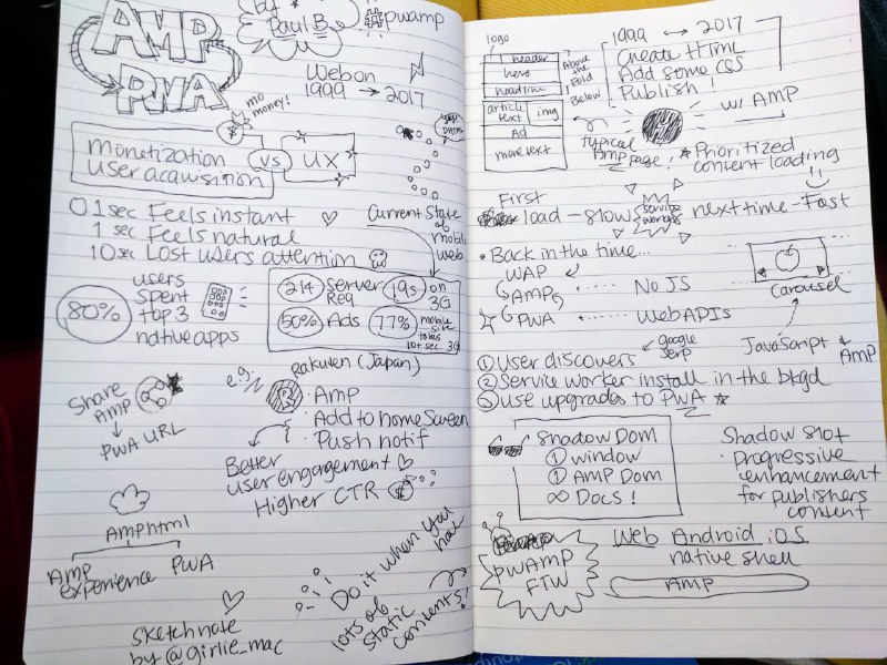 GitHub上的开源技术资源：《一图胜千言》（A Picture's Worth A Thousand Words），由微软工程师 Tomomi 手绘并整理发布