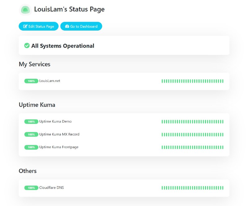 一个网站监控 #工具 ：Uptime Kuma，功能类似「Uptime Robot」，可用于监控当前网站的运行状态一个网站监控 #工具 ：Uptime Kuma，功能类似「Uptime Robot」，可用于监控当前网站的运行状态