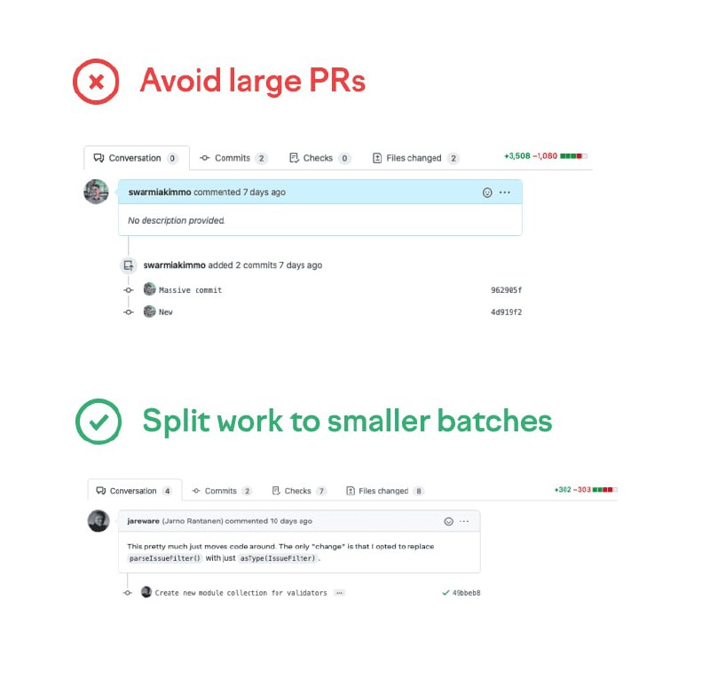 代码审查的完整指南 #指南代码审查的完整指南 #指南