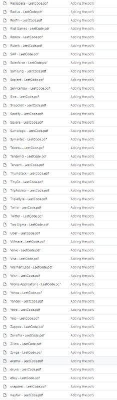 一名卡内基梅隆大学硕士生开源的 GitHub 项目：LeetCode company wise questions，把众多知名大厂的 #LeetCode 题目整合到一起，并打包成了 PDF，便于大家学习一名卡内基梅隆大学硕士生开源的 GitHub 项目：LeetCode company wise questions，把众多知名大厂的 #LeetCode 题目整合到一起，并打包成了 PDF，便于大家学习