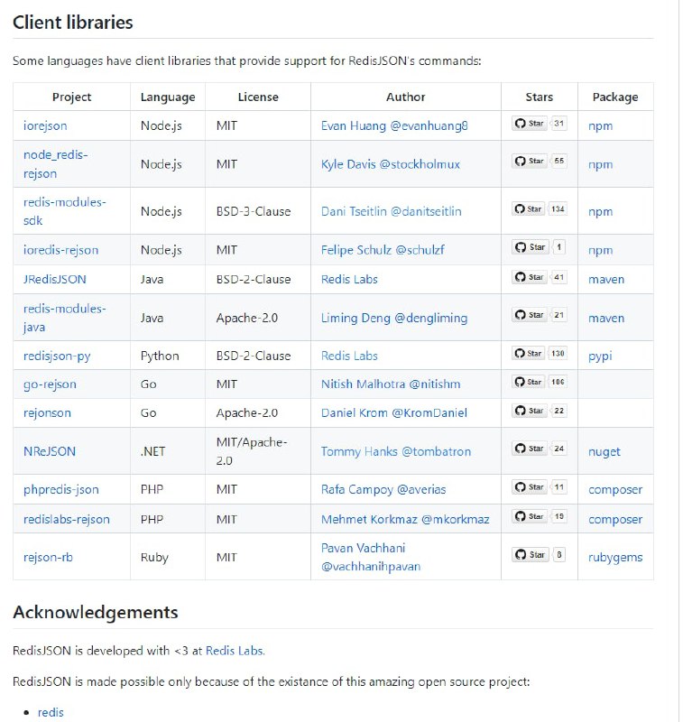 一个开源的后端库：RedisJSON，允许开发者从 Redis 中存储、更新、获取 JSON 值