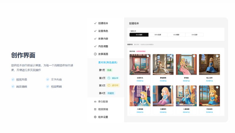 儿童专属绘本创作网站 | #绘本 #儿童 #教育阿贝智能：可以让孩子的创意、想法更快实现，也可以让家长把想讲的话在10分钟之内创作出一个绘本故事，讲给孩子听