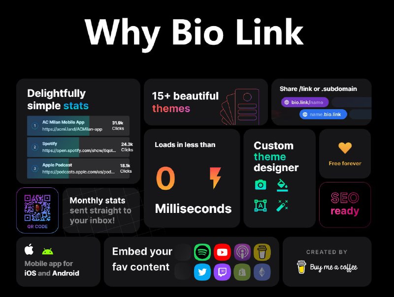 bio.link 这是个免费生成社交账号聚合页的工具，除了向订阅者发送邮件的功能，还能自由更改模板