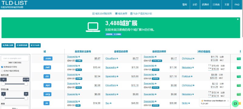 #域名 #比价 TLD-LIST 全球域名价格对比服务，覆盖 54 家主流注册商，提供 3,488 个域名后缀的注册、续费、转移价格对比，并显示 WHOIS 隐私、DNSSEC 支持、支付方式等附加服务信息，可按价格、字符数、类别、语言等多维度筛选，查看每个后缀的可用性、最优注册商、3 年最低价等数据，数据每 3 小时自动更新，免费使用，无需注册