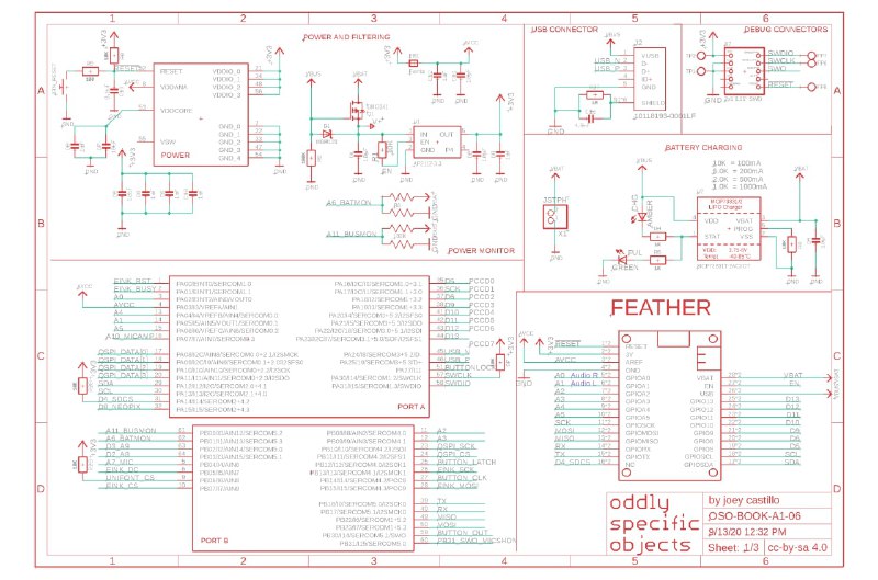 GitHub 硬核项目：The Open Book，类似于开源版的 Kindle，能帮你打造一个可灵活定制的电子书阅读设备