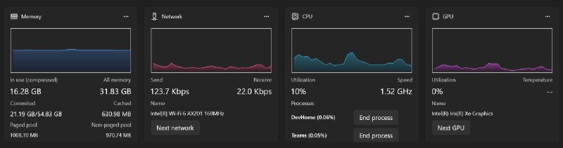 微软今天在 GitHub 开源了一款全新的开发工具：Dev Home，在 Windows 系统中，内置了可视化控制面板
